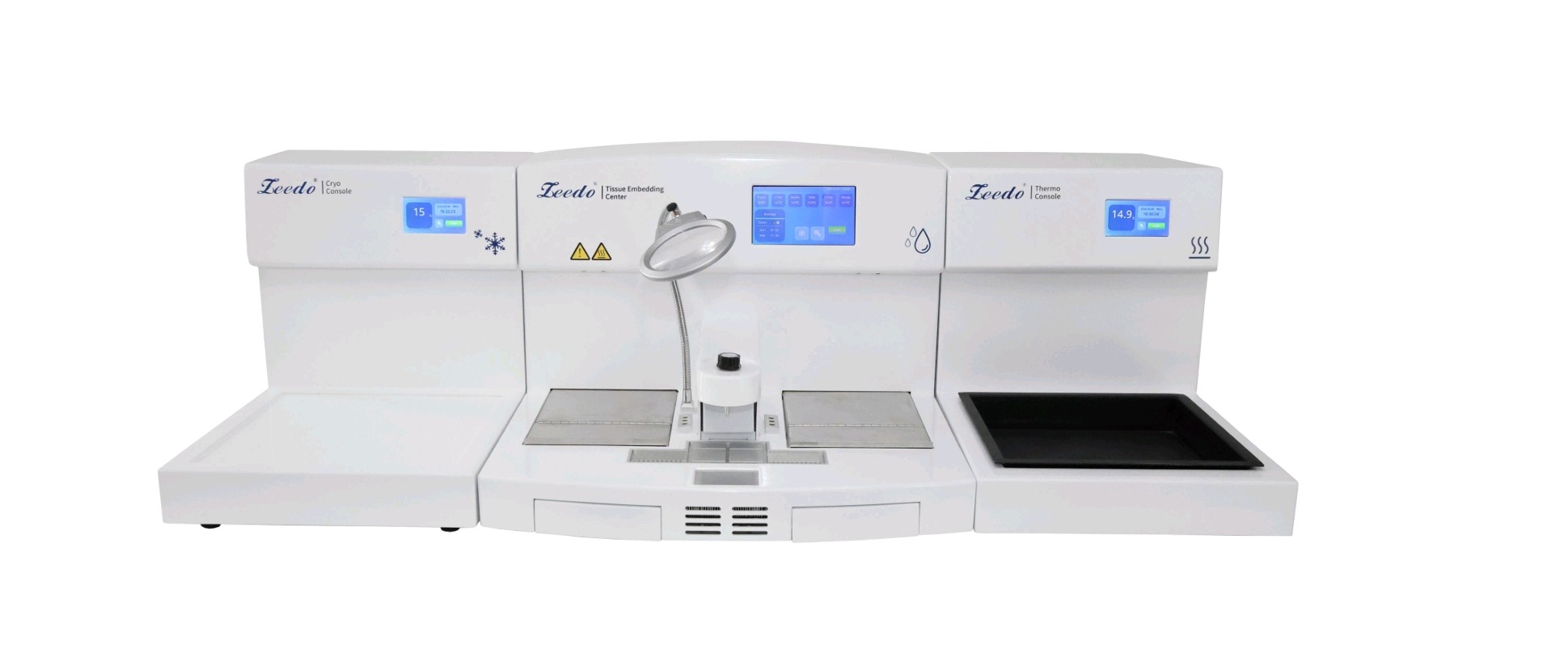 E500 Embedding system E500 Embedding System